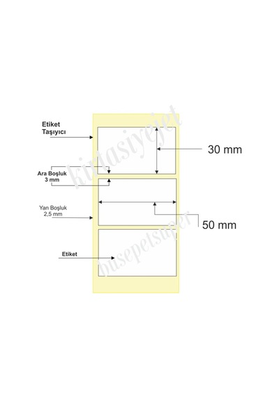 A1 Lamine Termal 30 50 Barkod Etiketi 10 Rulo 10000 Etiket