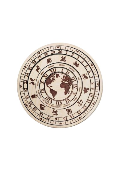 Dekoratif Tarihi Ve Astrolojik Zaman Çarkı Usturlap Modeli Horoskop Hareketli Sistem