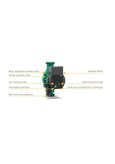 Wilo Atmoc Pico 25/1-6-180Mm Frekans Konvertörlü Sirkülasyon Pomp