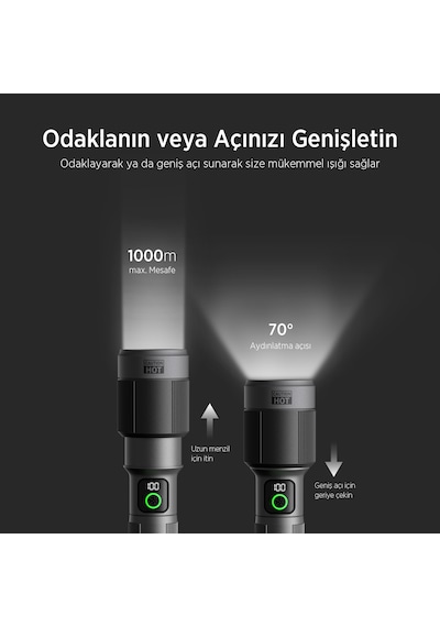 Bix Bx5102fl 60w Led 3000 Lümen Uzun Menzilli Kompakt El Feneri Gri