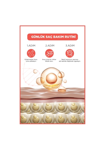 Saç Bakım Köpüğü 200ml Milk Protein&raspberry-