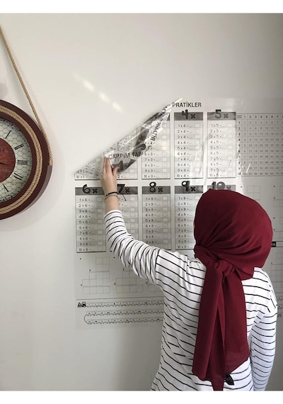 Tutunabilir Kağıt Eğitici Pratik Çarpım Tablosu Şeffaf Akıllı Kağıt Tahta 100x100 Cm Yazı Tahtası Ve Kalem Genel