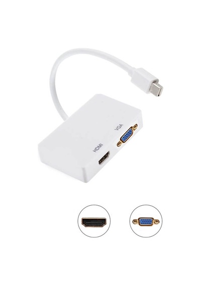 Mini Displayport To Vga Hdmi Çevirici 4K Destekli Displayport 519135629