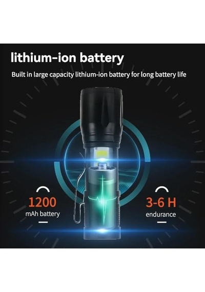 Usb Şarjlı Mini El Feneri Ultra Güçlü Led Fener, 3 Modlu Işık, Metal Kasa, Klipsli Taşınabilir Aydınlatma, Genel