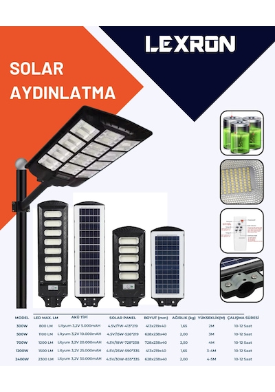 Lexron 500w Solar Aydınlatma