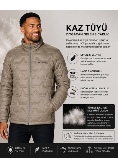 Columbia Walker Mill Fs Heat Seal Omni-heat Kaz Tüyü Erkek Mont Xo4741-397 Haki