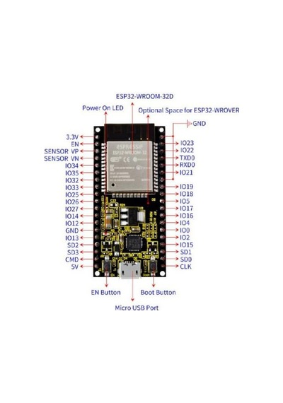 Esp32-wroom-32d Wifi Bluetooth Geliştirme Modulü