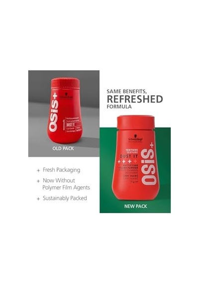 Tr Beautybar-schwarzkopf Osis+ Dust İt Yumuşak Formlu Matlaştirici Pudra 10 Ml-5663339982-7