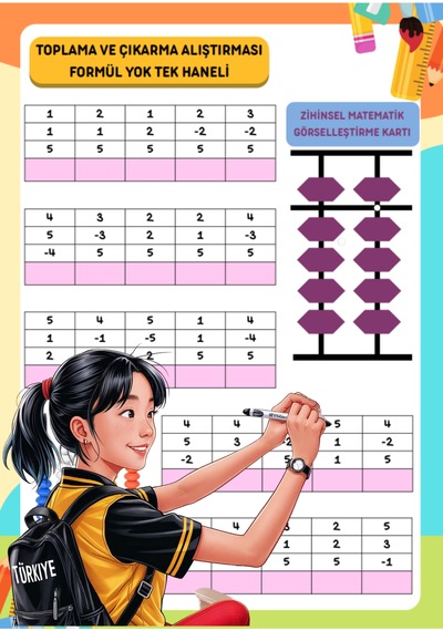 Okul Öncesi Ve Birinci Sınıflar İçin Mental Matematik Yaz-sil Kit