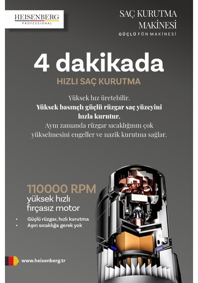 Heisenberg Saç Kurutma Makinesi