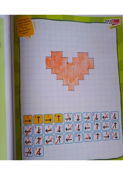 Algoritma Temelli Adım Adım Kodlama