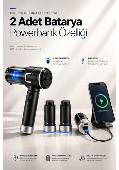 20000pa Led Işıklı Çift Bataryalı Güçlü Vakum Araç Süpürgesi Powerbankli Çantalı Üflemeli Süpürge