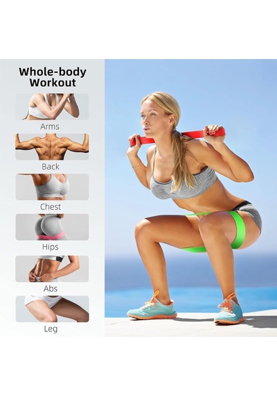 5 Adet Farklı Dirençte Pilates Squat Aerobik Bandı - Hafif,orta,sert Çalışma Lastiği-evde Spor Karın Kası Sık Genel