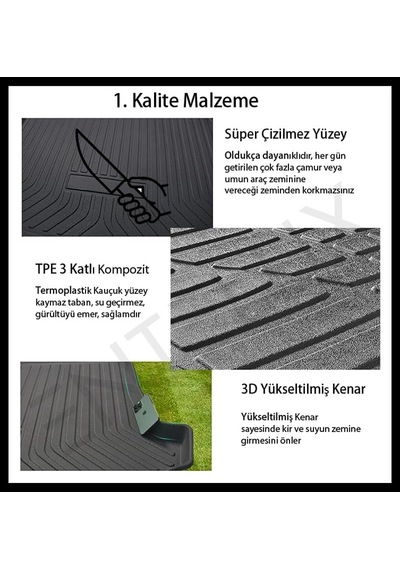 Volvo Ex30 Extended Range Ultra 2025 İle Uyumlu Tpe 3d Premium Tam Set Genel