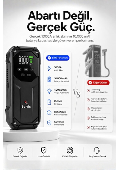 Solvis 5+1 Akütakviye