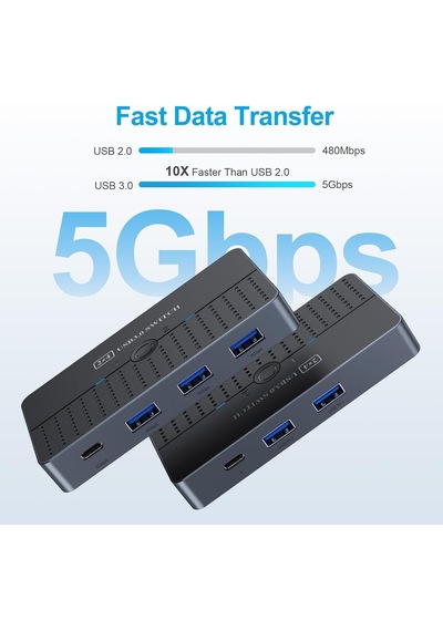 Usb 3.0 Anahtarı 2 Bilgisayar 4 Portlu Usb C & A Paylaşım Anahtarı, Pc Paylaşımı İçin Usb Switcher Hub Fare Klav