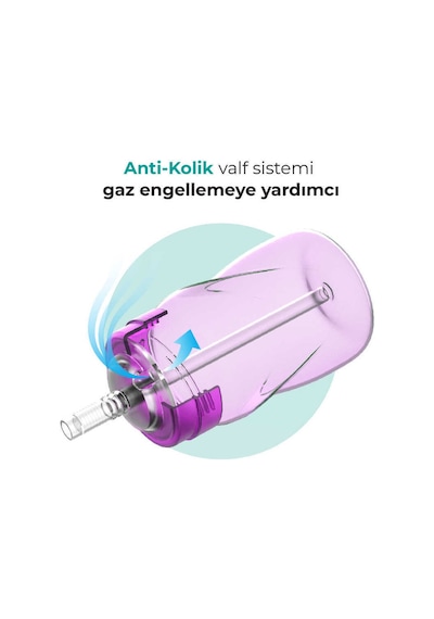 Mamajoo Antikolik Akıtmaz Pipetli Bardak 270 ml Mor, 12 Ay+