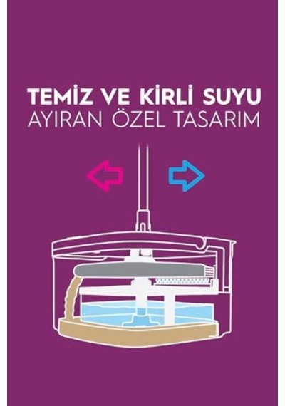 Wondero Otomatik Temizlik Seti Yedek Mop Hediyeli Açık Bej