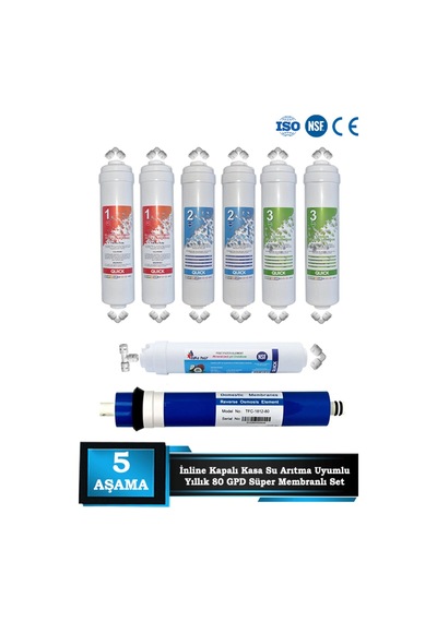 Sumarkt İnline Kapalı Kasa Su Arıtma Cihazı 80 Gpd Süper Membranlı 5 Aşama Yıllık Filtre Seti