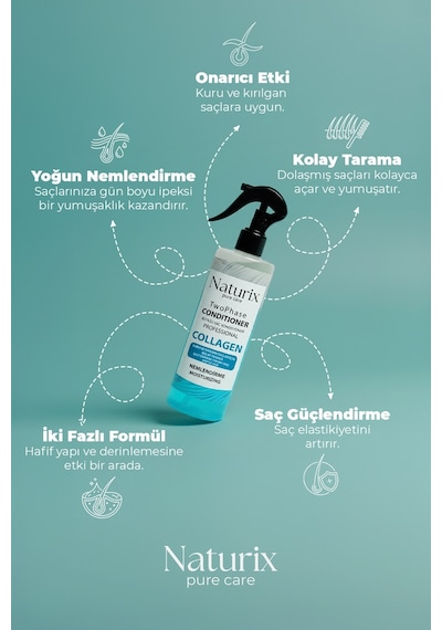 Ilgaz Naturix İki Fazlı Collagen Saç Bakım Fön Suyu 400 ML