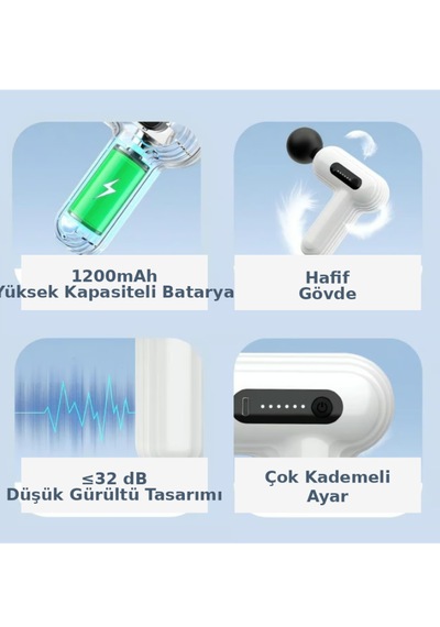 Erdmsp Profesyonel Derin Doku Masaj Tabancası Beyaz
