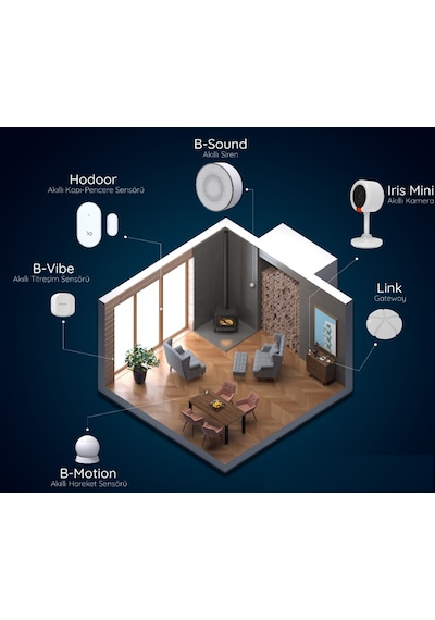 Bilicra Defender Wifi Akıllı Alarm ve Güvenlik Sistemi