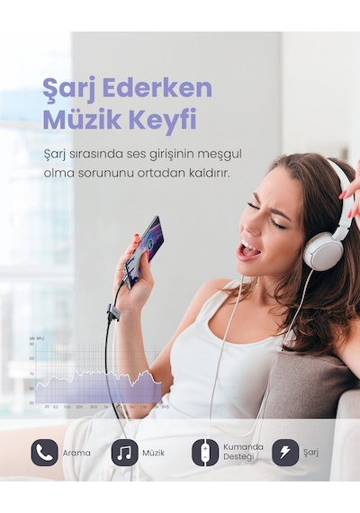 Ugreen Usb-c 3.5 Mm Kulaklık Ve Şarj Dönüştürücü, 50596 Diğer