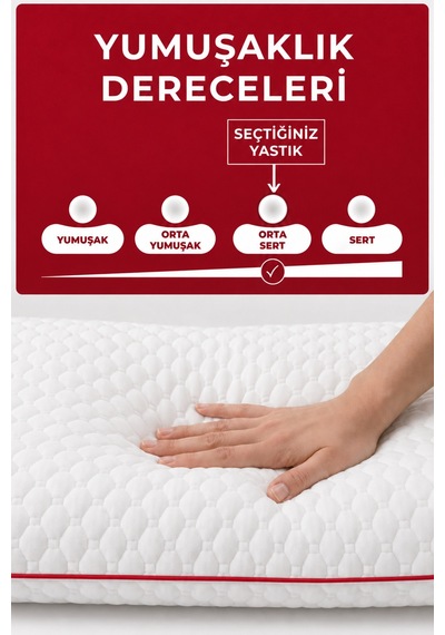 Red Therapy %100 Visco Ortopedik Visko Yastık 55x35x15 - Baş Boyun Desteği 1 Adet Beyaz
