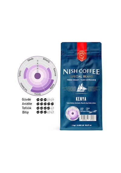 Nish Filtre Kahve Kenya 1 Kg Çekirdek Kahve