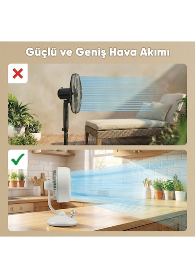 Juo Q3 120 Salınımlı 3 Kademeli Led Işıklı Şarjlı Masaüstü Fan Vantilatör Retro Kırmızı