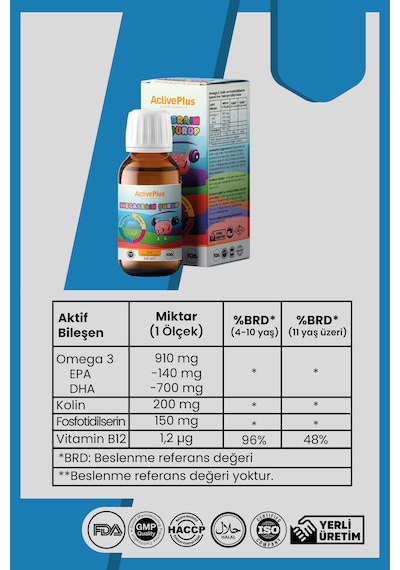 Active Plus Megabrain Şurup 150 Ml