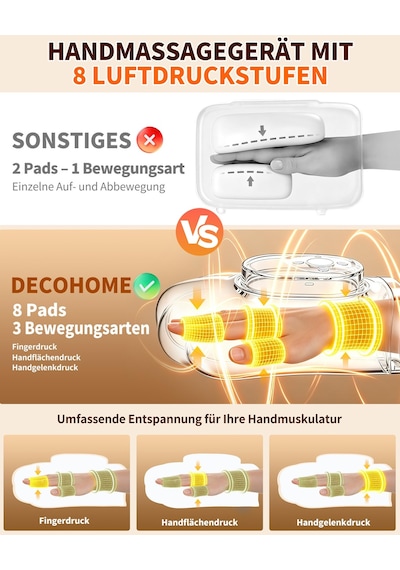 Decohome El Tipi Masaj Cihazı, Isı Ve Hava Sıkıştırmalı, Kablosuz Decohome El Tipi Masaj Cihazı, Isı Ve Hava Sıkıştırmalı, Kablosuz