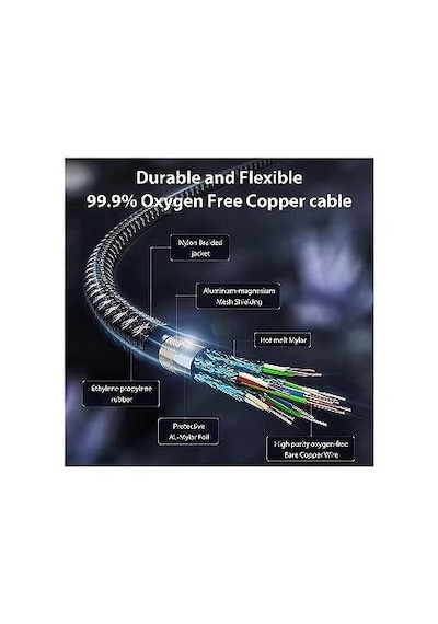 Horizontal 20w Type C To Lightning 2 Metre İphone İpad Hızlı Şarj Ve Data Kablosu Space Gray