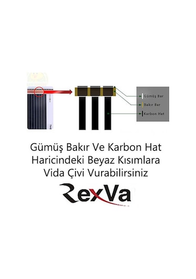 Karbon Isıtıcı Film 50x80 Cm Hazır Kablolu Fişli Kafes Kümes Ayak