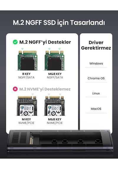 Ugreen M.2 Sata Ngff Ssd Usb 3.1 5 Gbps Disk Kutusu