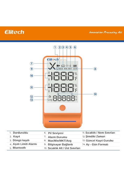 Elitech Gsp-6 Pro Akıllı Sıcaklık Ve Nem Kaydedici 0