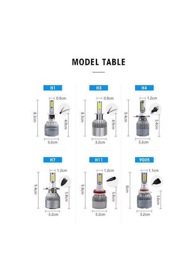 C6 Led Zenon H4 Led Xenon 36W 7600Lm 6500K Far Ampülü Led