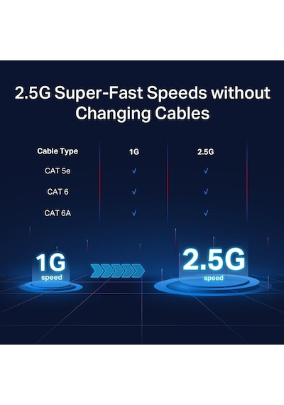TP-Link Tl Sg105 M2 5 Port 2.5G Multıgıgabıt Switch