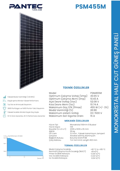 455 Watt Solar Güneş Paneli Pantec
