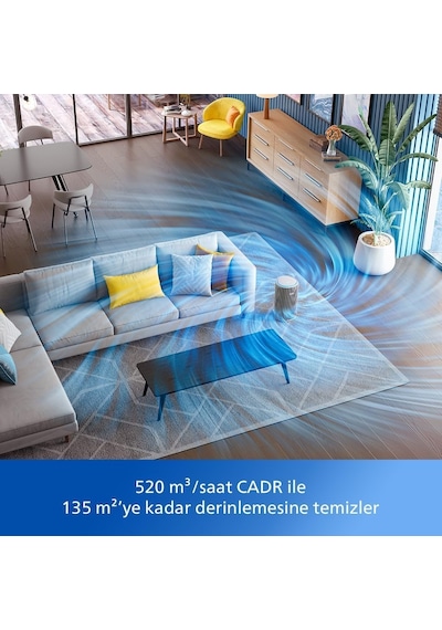 Philips Hava Temizleyici 3200 Serisi - Hepa Nanoprotect + Aktif Karbon Filtre, Cadr 520m³/sa 135m² Cilt Hassasiyeti Ha Diğer