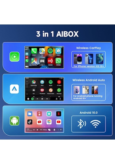 Tr Yeni Aıbox-lite, Android 10.0 Bağımsız Sistem/kablosuz Carplay/kablosuz Android Auto, Ram 2g+rom 32g, Kablolu Carp
