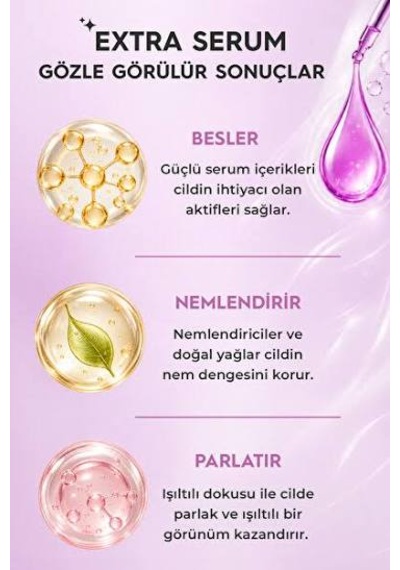 Arko Nem Extra Serum Yatıştırıcı & Pürüzsüzleştirici Vücut Losyonu 200 Ml