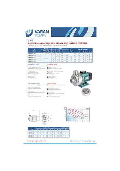 Varan Dwb 500/3.0t Tek Kademe Paslanmaz Santrifüj Pompa 4 Hp / 3 Kw, Trifaze 380 V Aısı 304