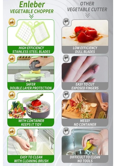 Rende Seti Vegetable Cutter Pro Rende Sebze Doğrayıcı Dilimleyici Hazneli Soğan Küp Kesici Dicer Çok Renkli