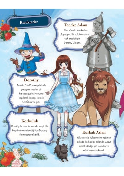 Oz Büyücüsü / Lyman Frank Baum / Doğan Çocuk / 9786253941796