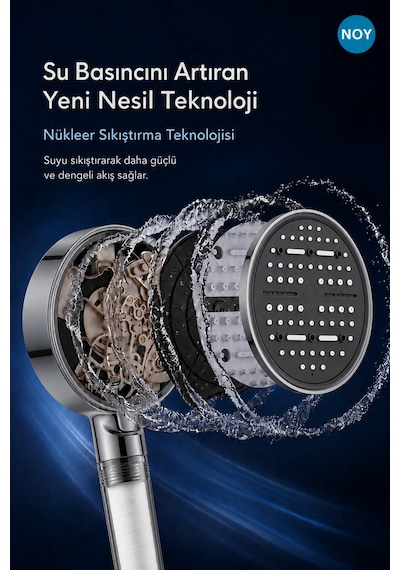 Duş Başlığı Seti Filtreli Duş Başlığı 6 Fonksiyonlu 5 Yedek Filtre Hediyeli Premium Serisi Gri