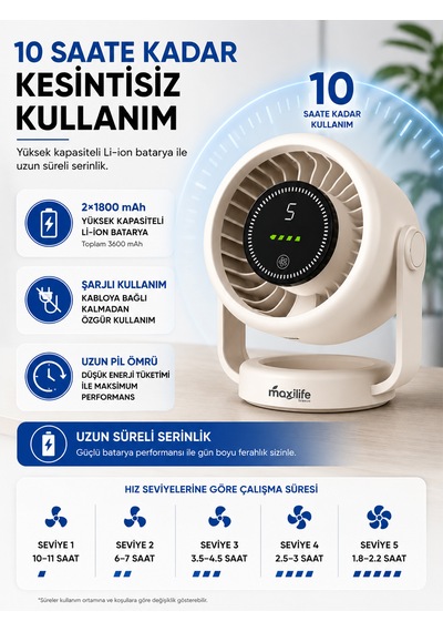 Breeze Mg-5056f 6 İnç Şarjlı Mini Masa Vantilatörü Led Göstergeli 5 Kademeli Hız Ayarlı