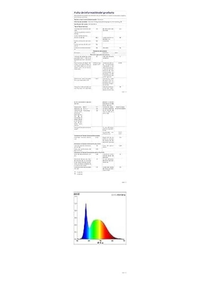 Led Floodlight, Gün Işığı Beyaz Işık 6500k , 50w, 4500 Lümen