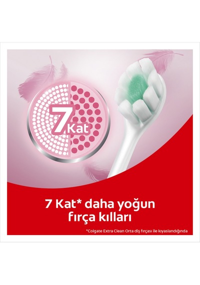 Colgate Optic White Kahve Çay ve Tütün Kullananlar için Diş Macunu 125 ML + Foamsoft Diş Eti Masajı Diş Fırçası