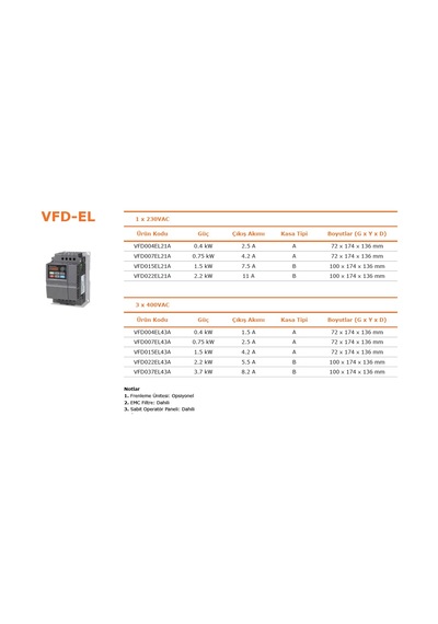 Delta Vfd022el21a El-2.2kw/220v,ac Motor Sürücü